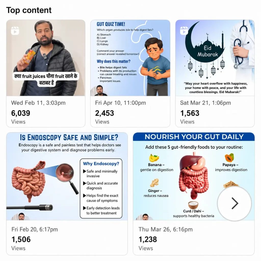 Dr Saurabh Kaushik Case study