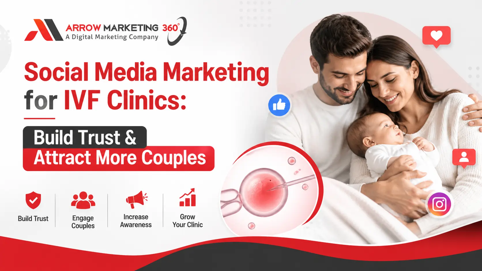 Social Media Marketing for IVF Clinics