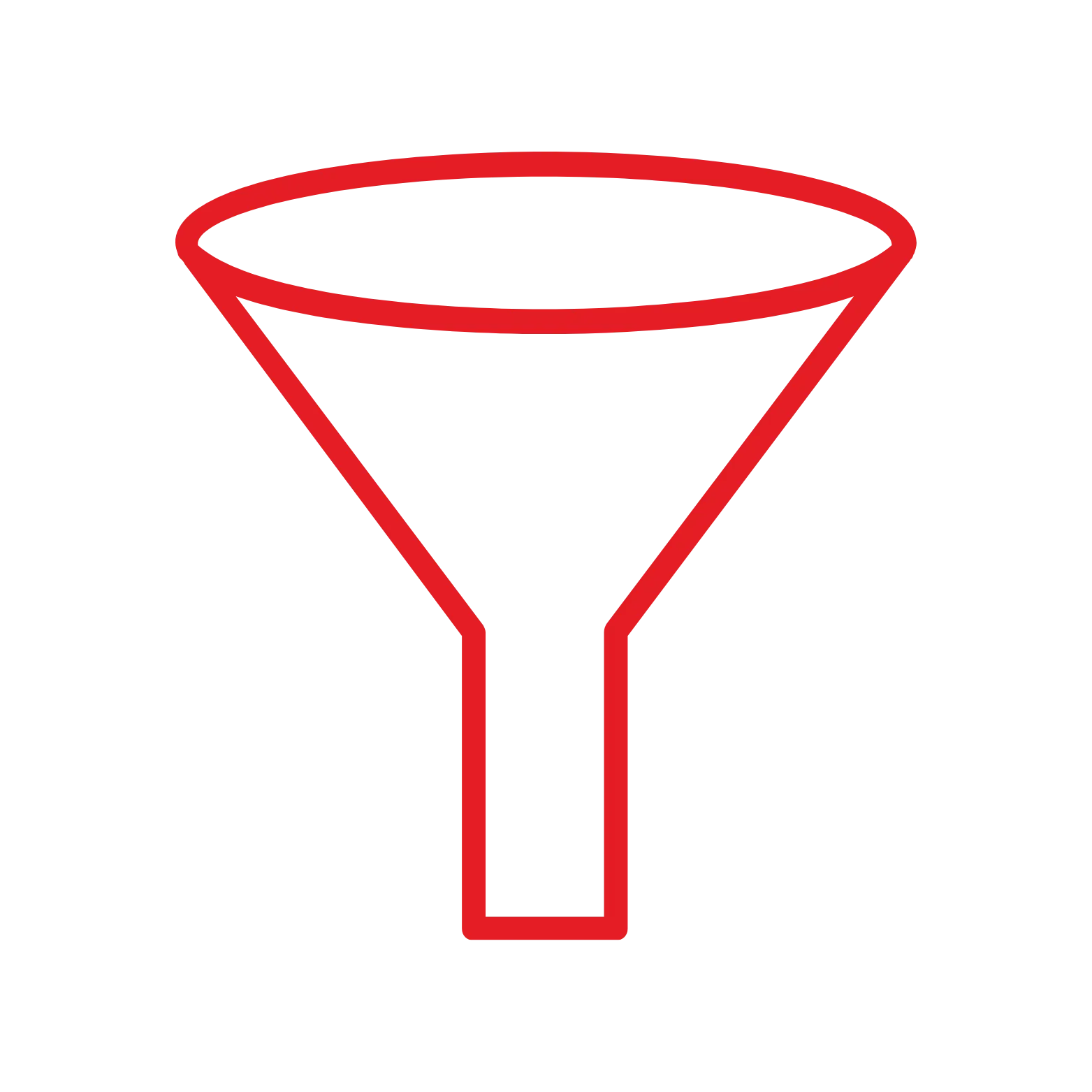 Patient Acquisition Funnels