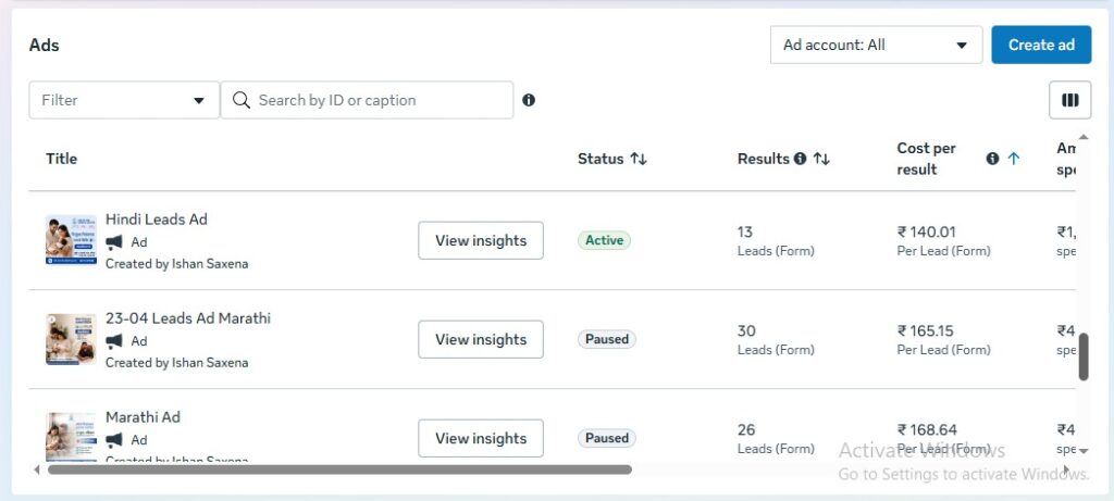 Rain IVF Meta Lead Generation Campaigns